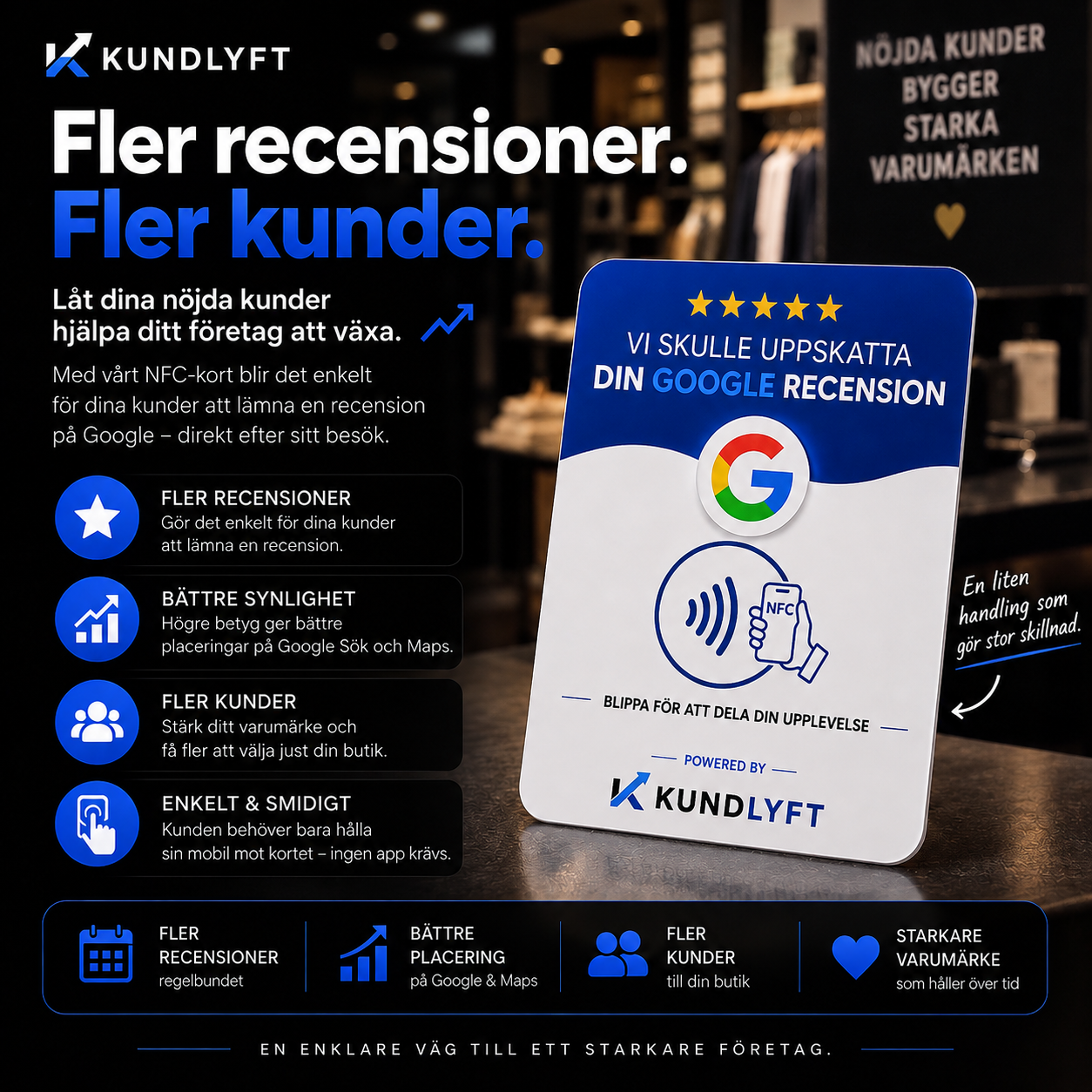Översikt över fördelarna med KUNDLYFT NFC-recensionskort